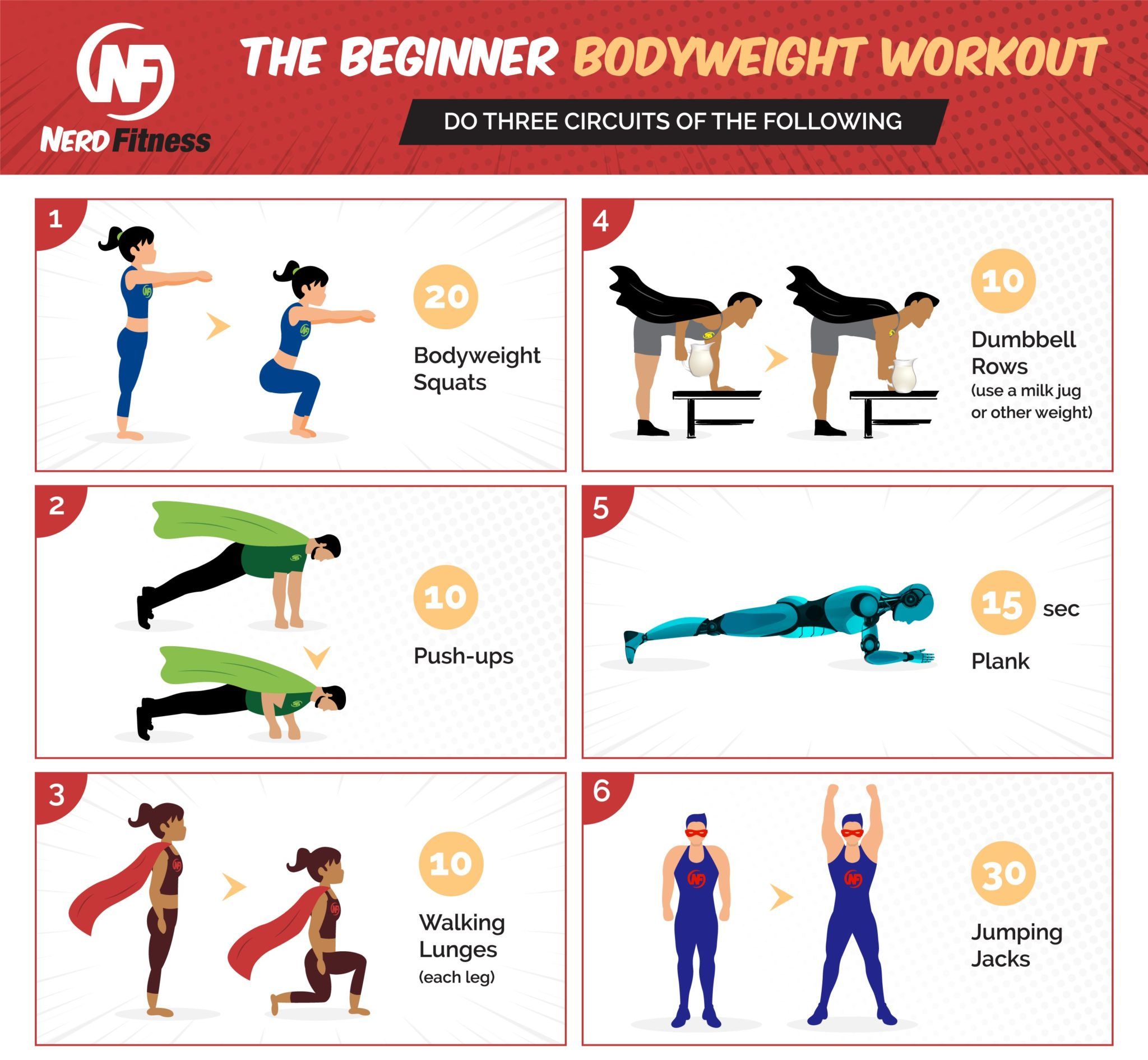 Bodyweight Home Workouts: No Gym Required