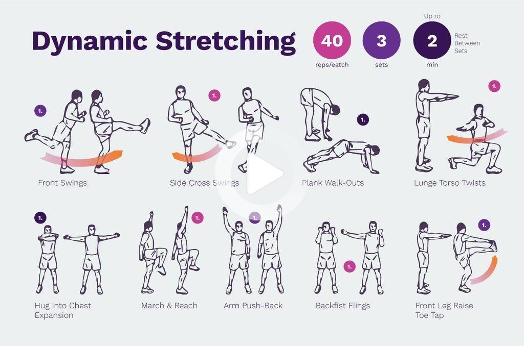 Dynamic Stretching vs. Static Stretching