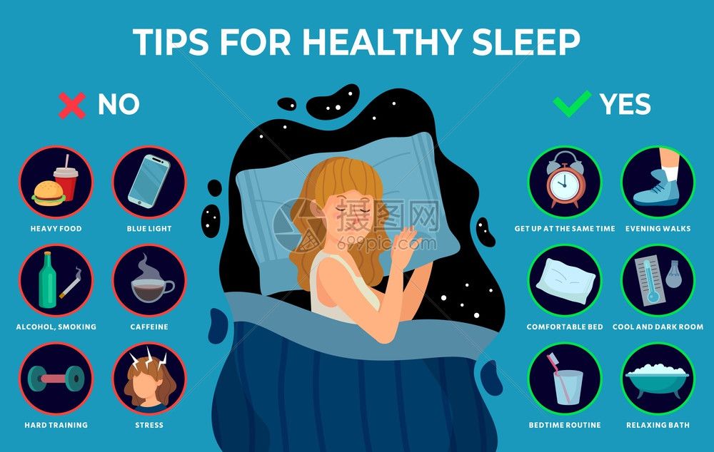 The Connection Between Sleep and Mental Wellness