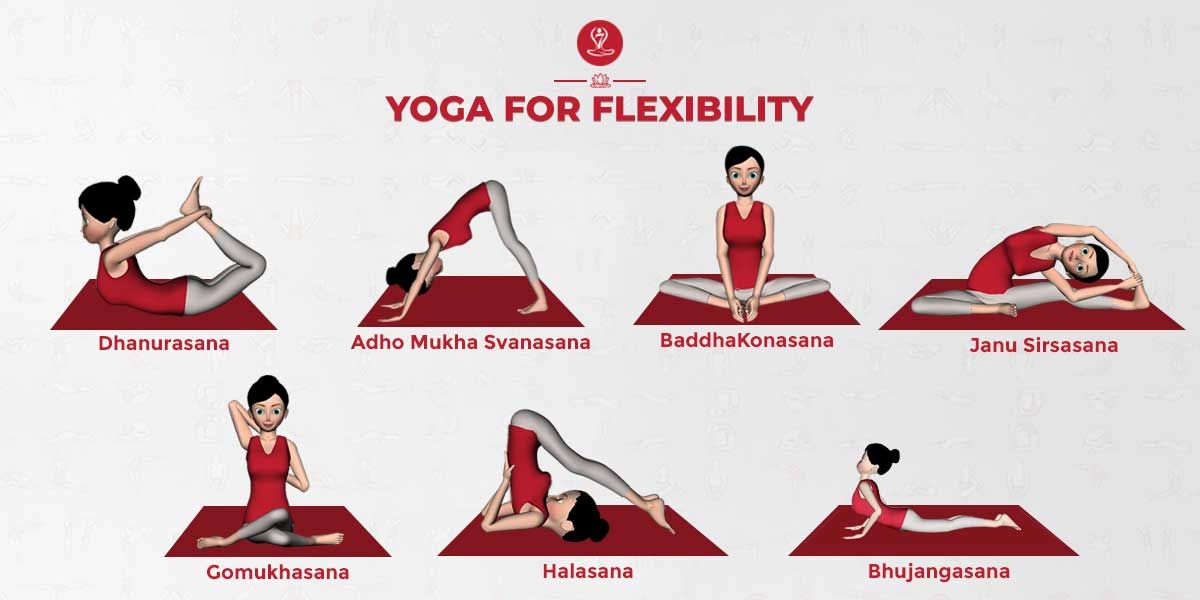 Yoga for Flexibility: Poses and Practices